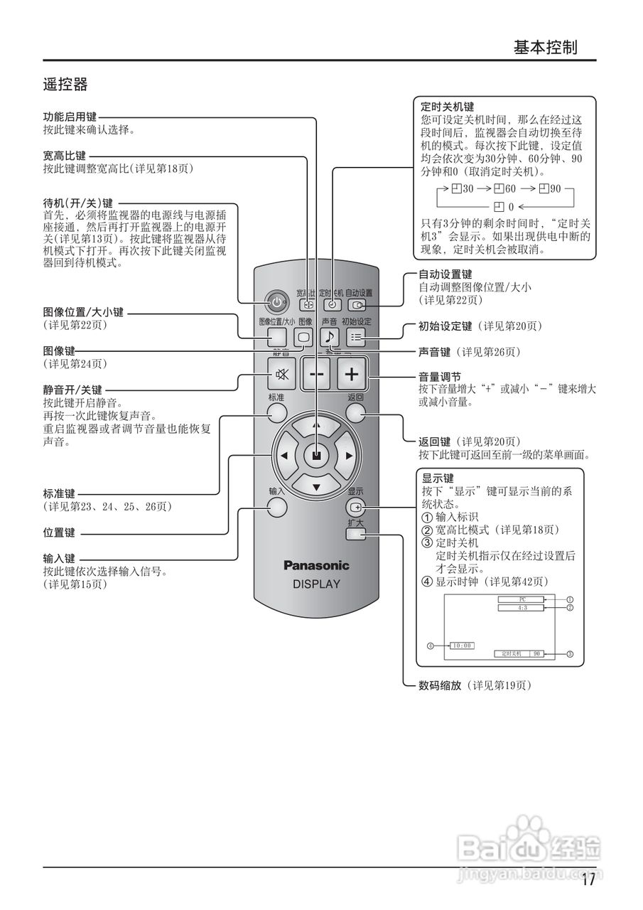 松下TH-42LF20C液晶监视器使用说明书:[2]
