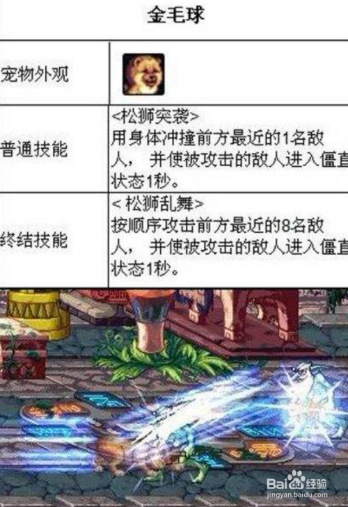 dnf金毛球怎么变大