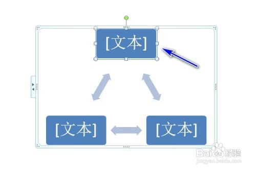 PPT如何制作多向循环图
