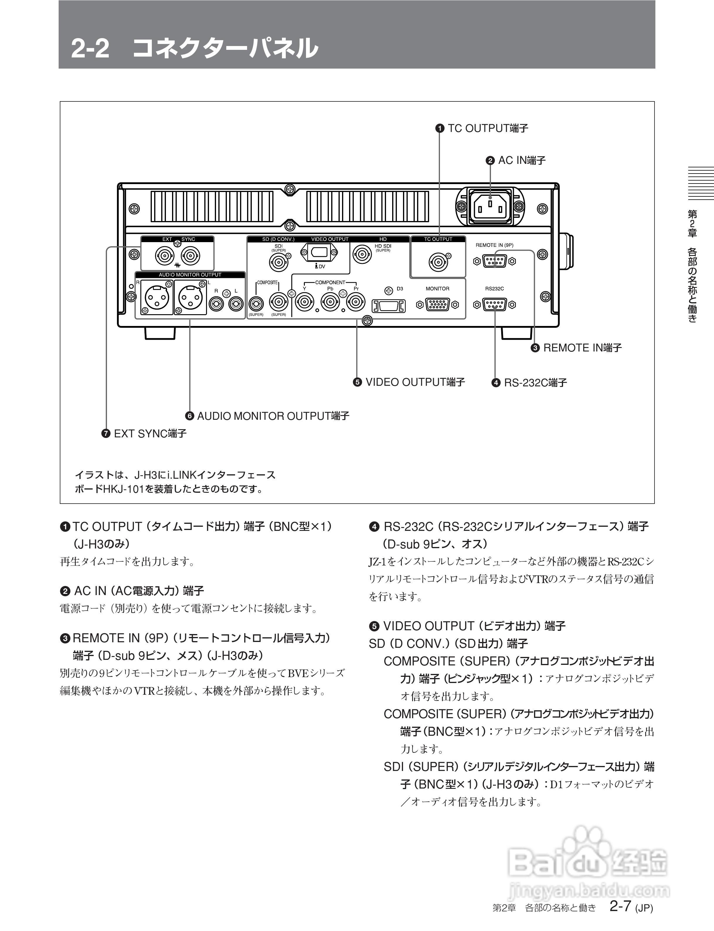 SONY J-H1 J-H3 编辑机说明书:[3]