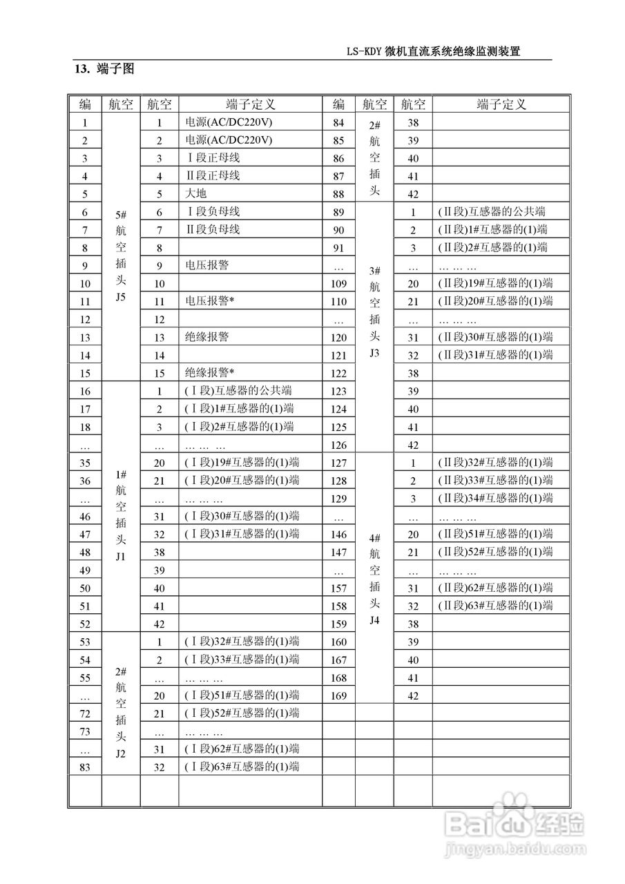 隆胜LS-WZ微机直流系统绝缘监测装置使用说明书:[2]