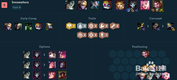 云顶之弈S6发明家阵容搭配攻略