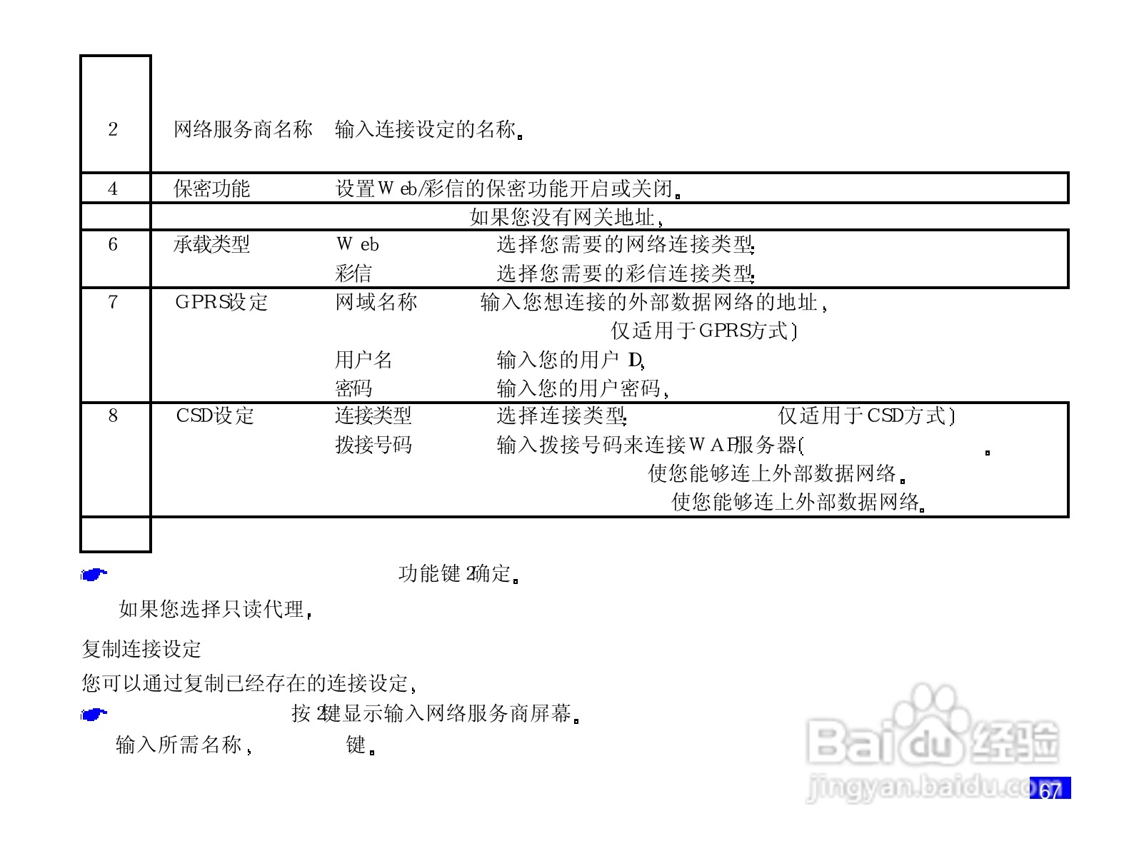 NEC N708手机使用说明书:[9]