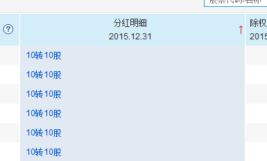 利用高送转选股票