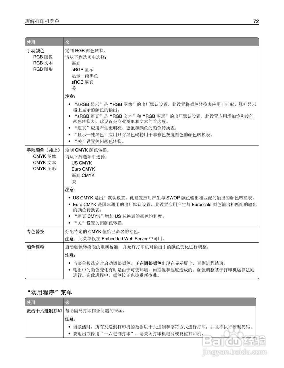 利盟CS310dn彩色打印机说明书:[8]