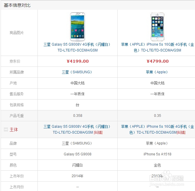 如何购买性价比高的手机