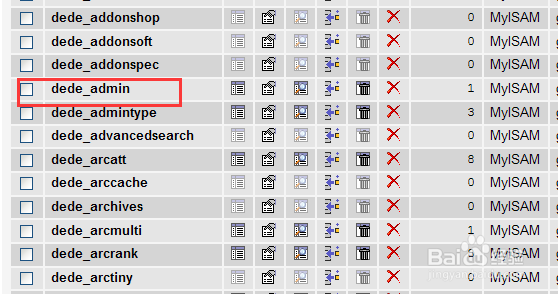 织梦网站如何维护