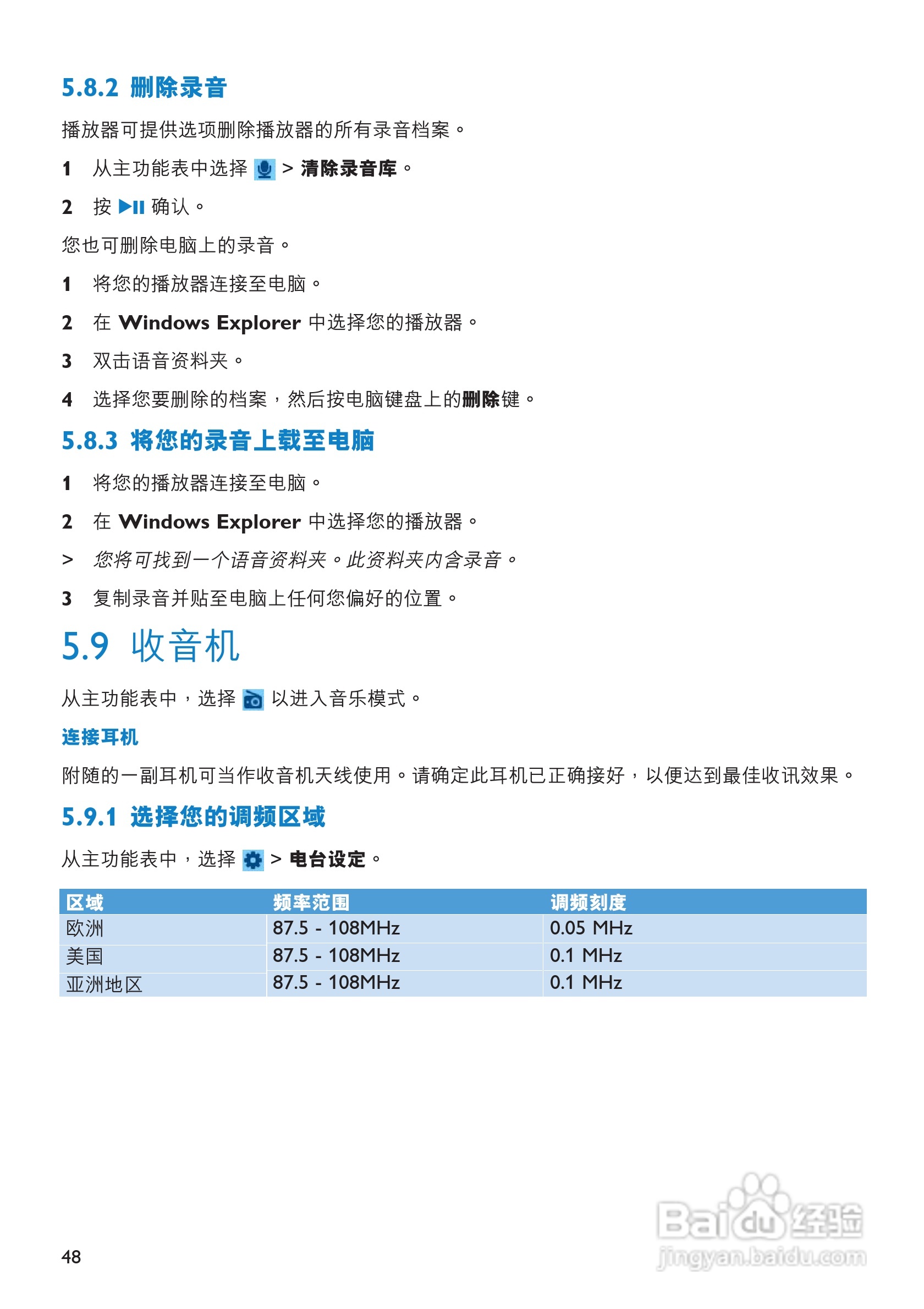 飞利浦SA6087闪存音频视频播放机使用说明书:[5]