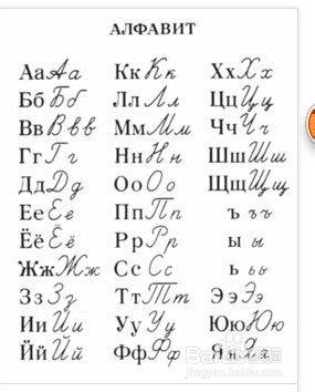 俄语字母学习