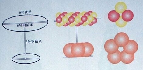 气球基础知识系列之010花篮