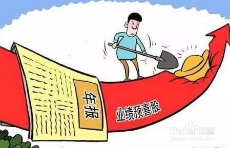 年报怎样调以前年度损益调整科目