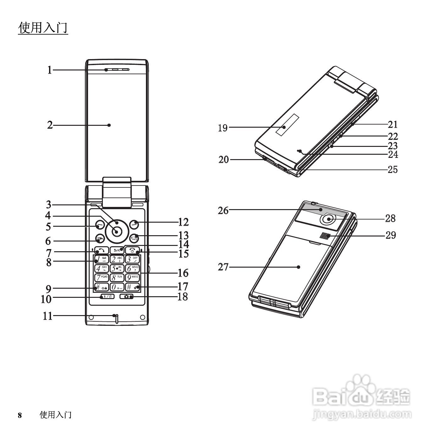 夏普SH7110C手机使用说明书:[1]