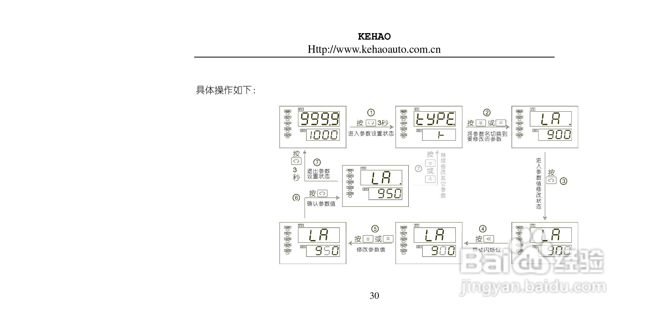 003.kh102 四限报警调节仪说明书V0.8:[3]