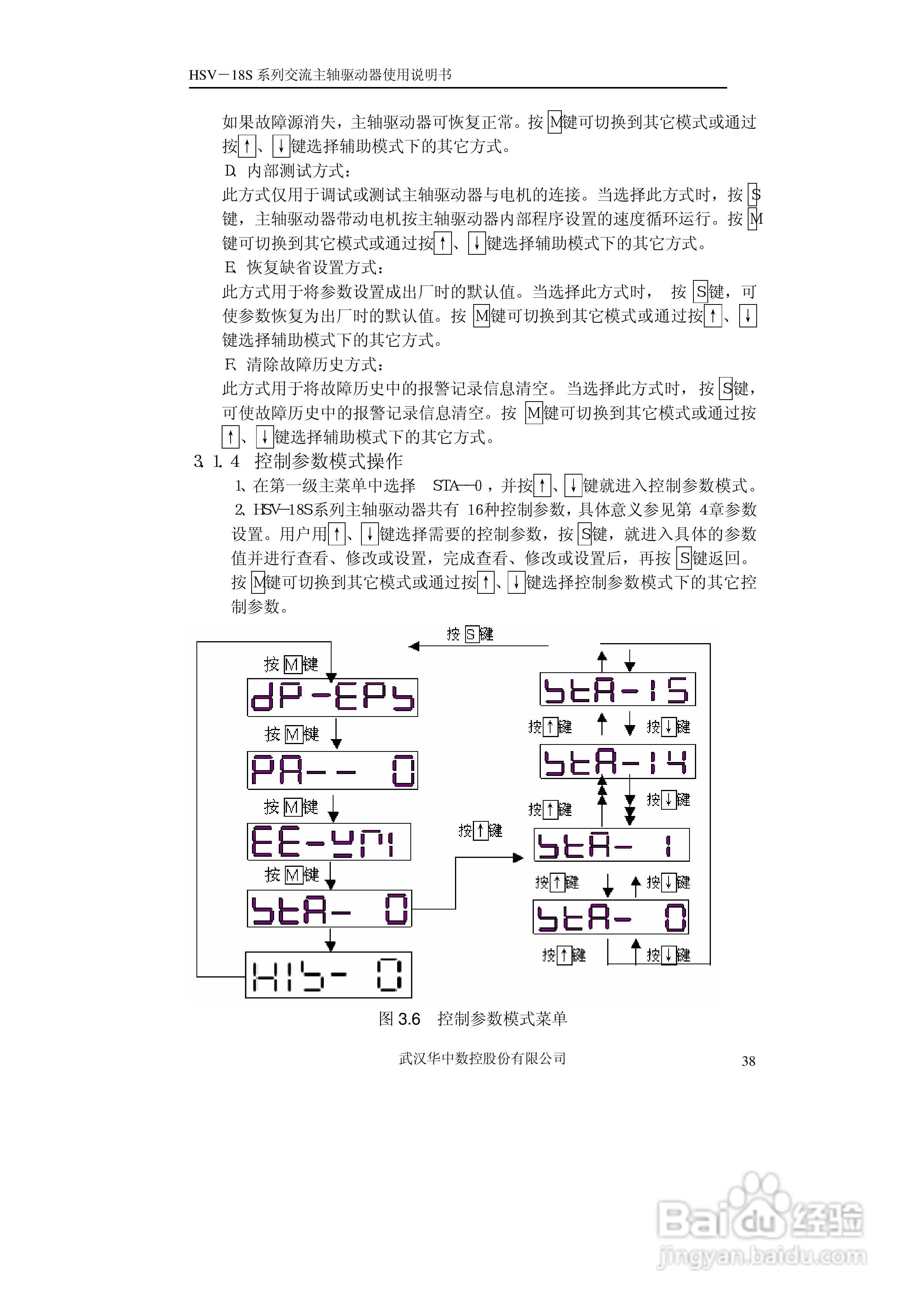 HSV-18S系列交流主轴驱动器使用说明书V3.4:[4]