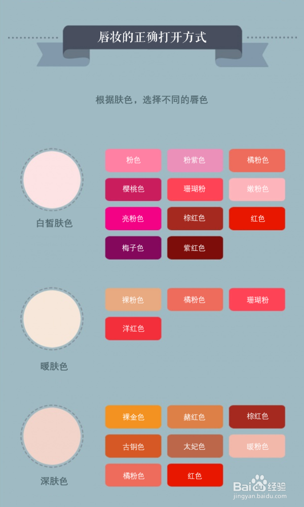 献给不会化妆的女人,解析化妆正确步骤