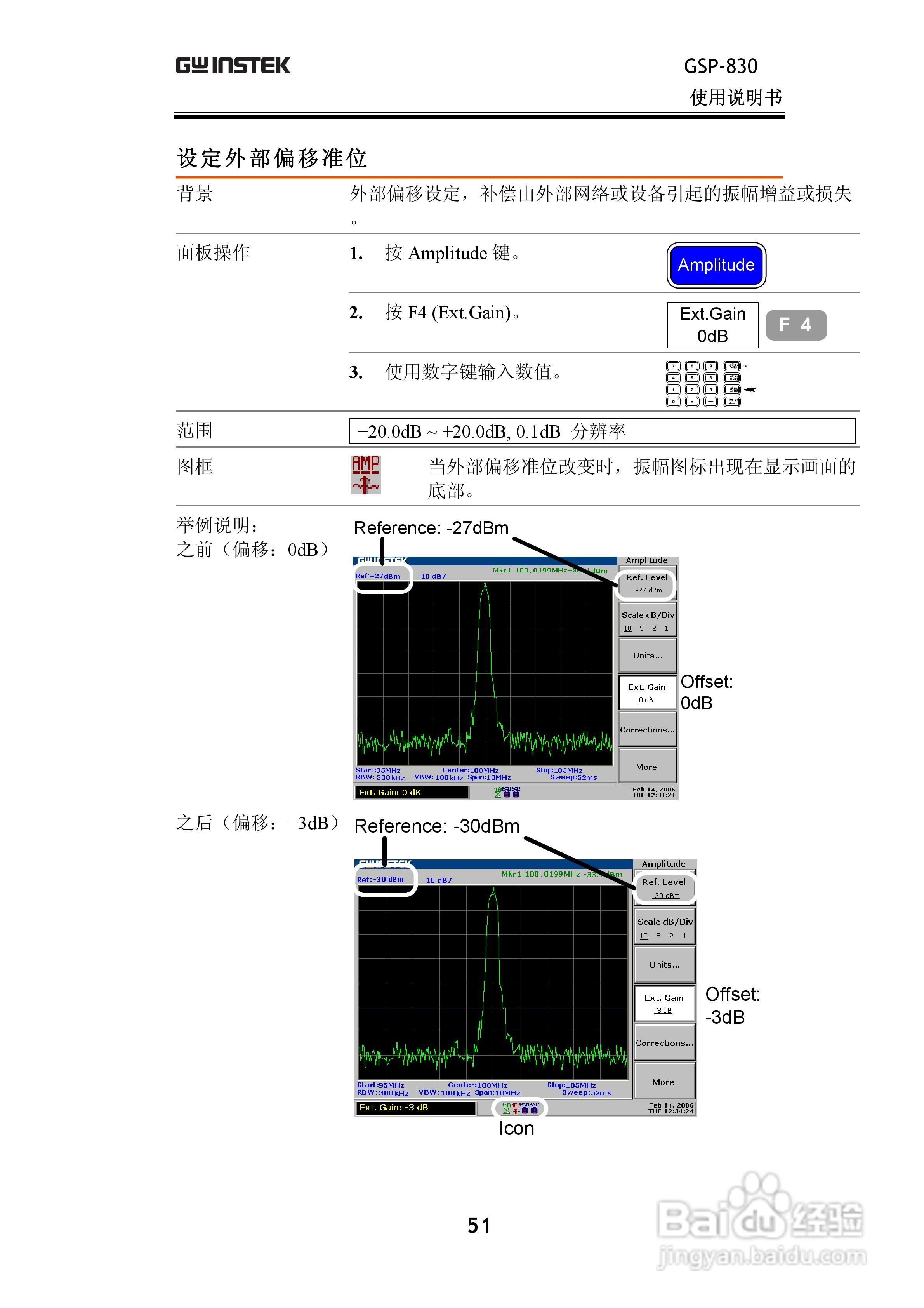 固纬GSP830频谱分析仪说明书:[6]
