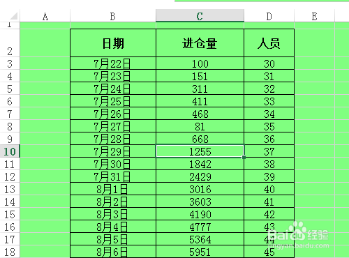 在EXCEL中怎样插入背景图