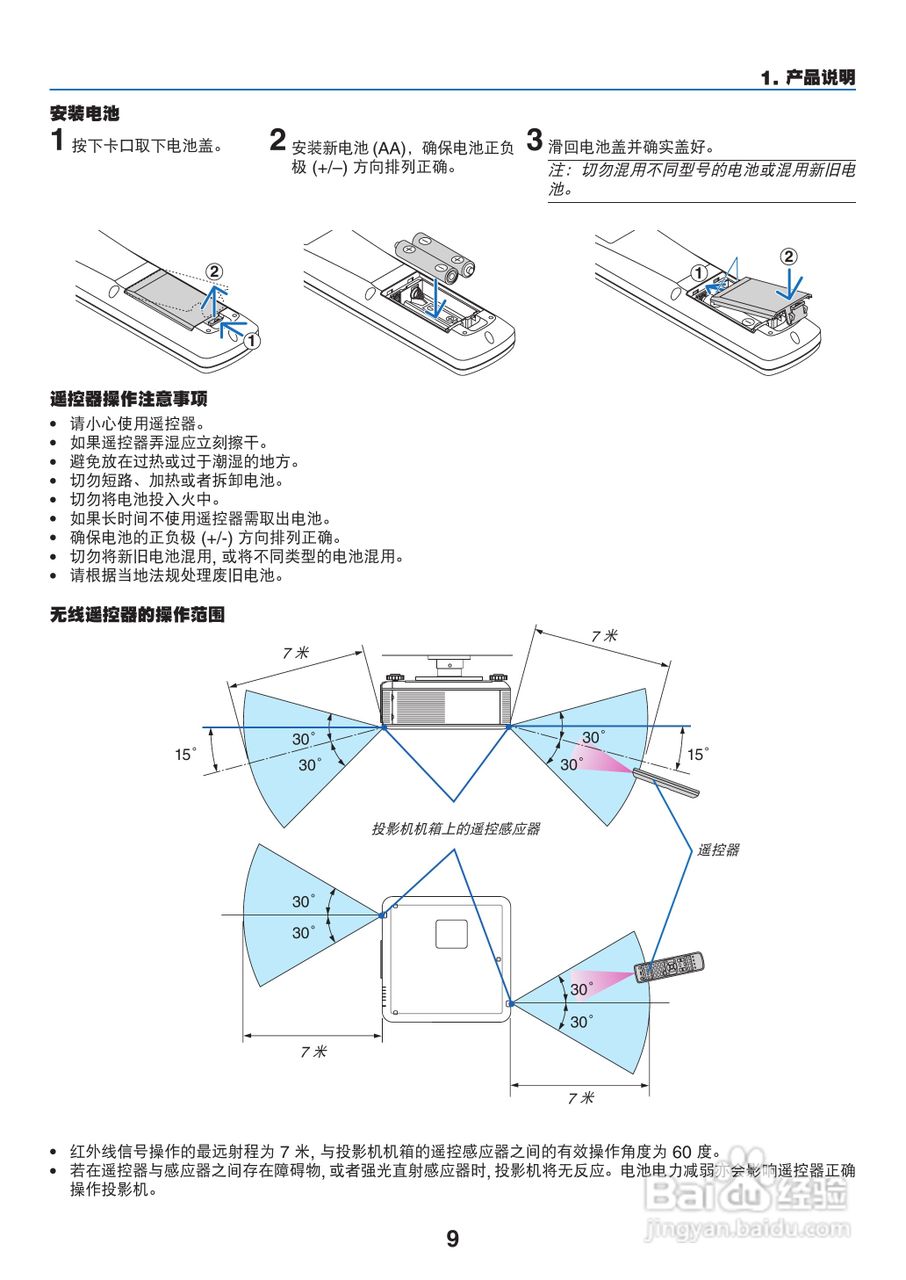 日电NP-PX800X+投影机说明书:[3]