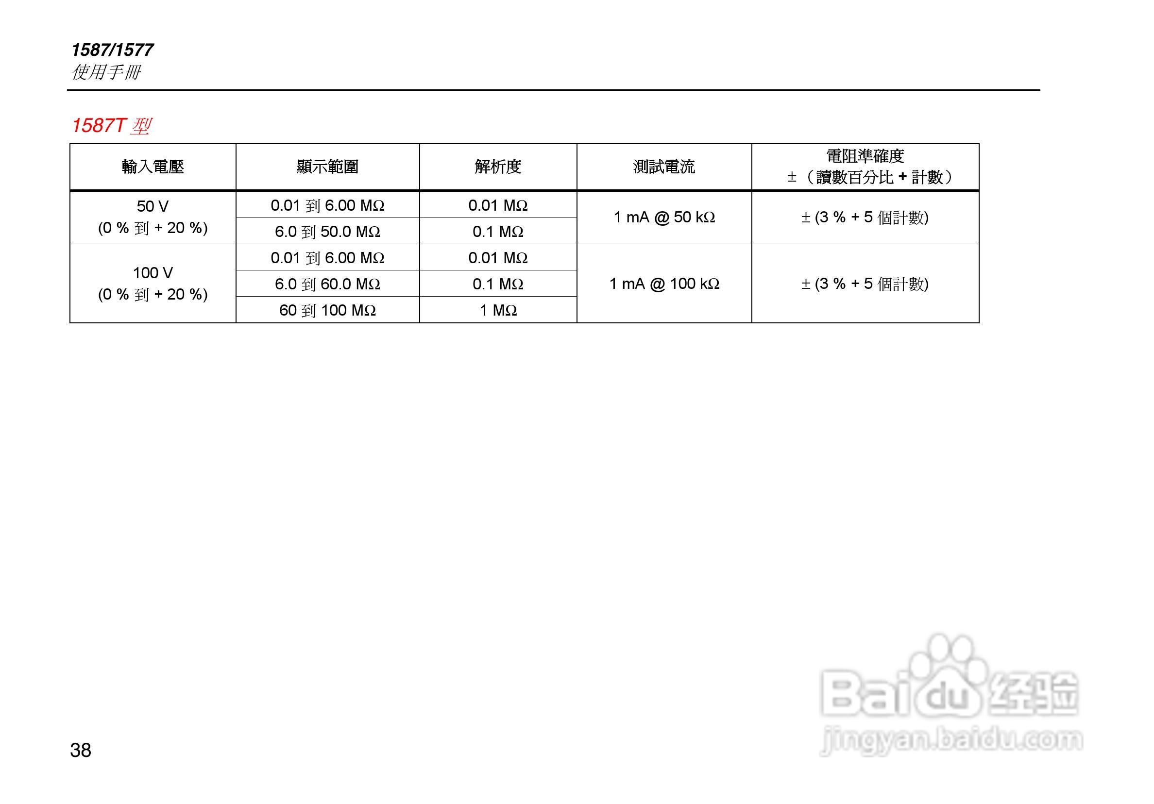 福禄克Fluke 1577绝缘万用表使用说明书:[5]