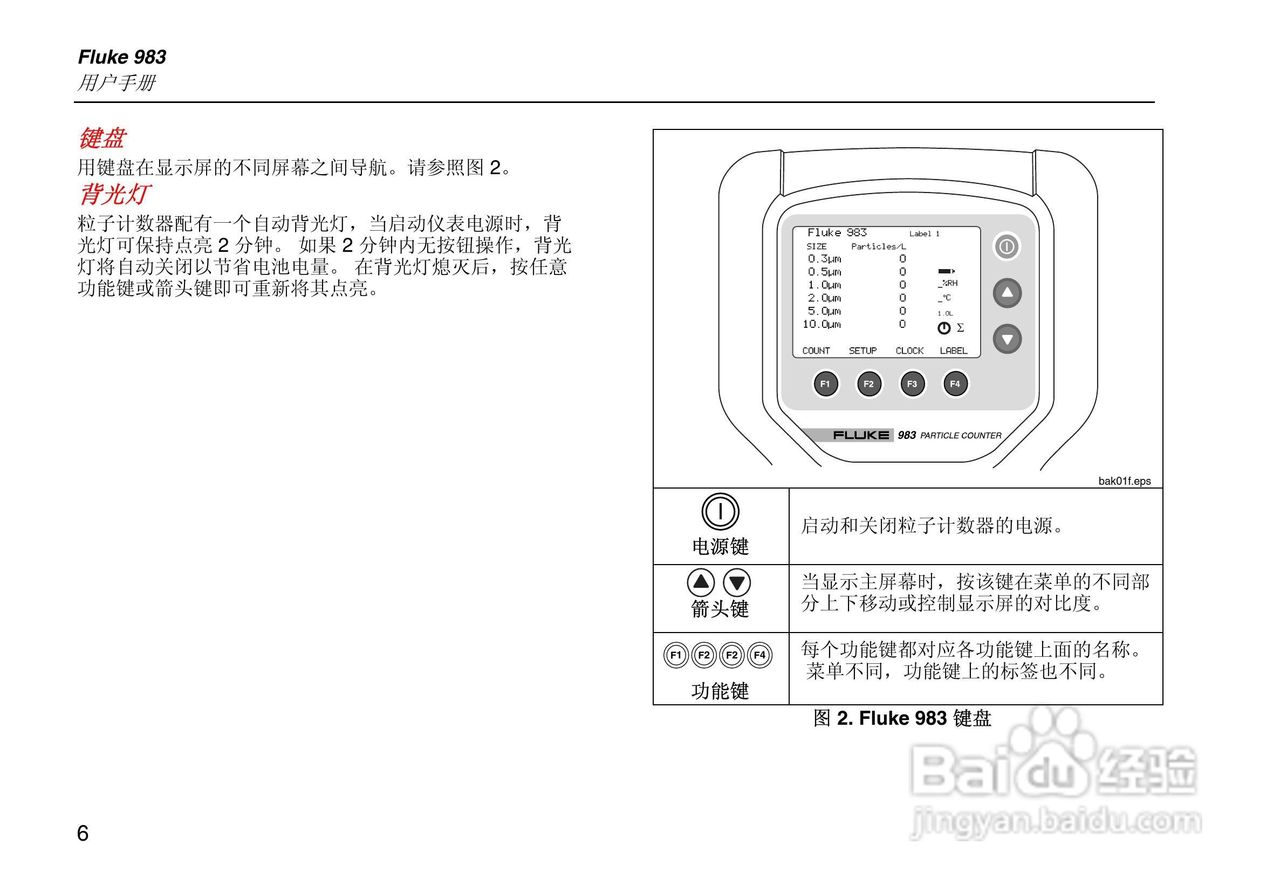 福禄克Fluke 983粒子计数器使用说明书:[2]