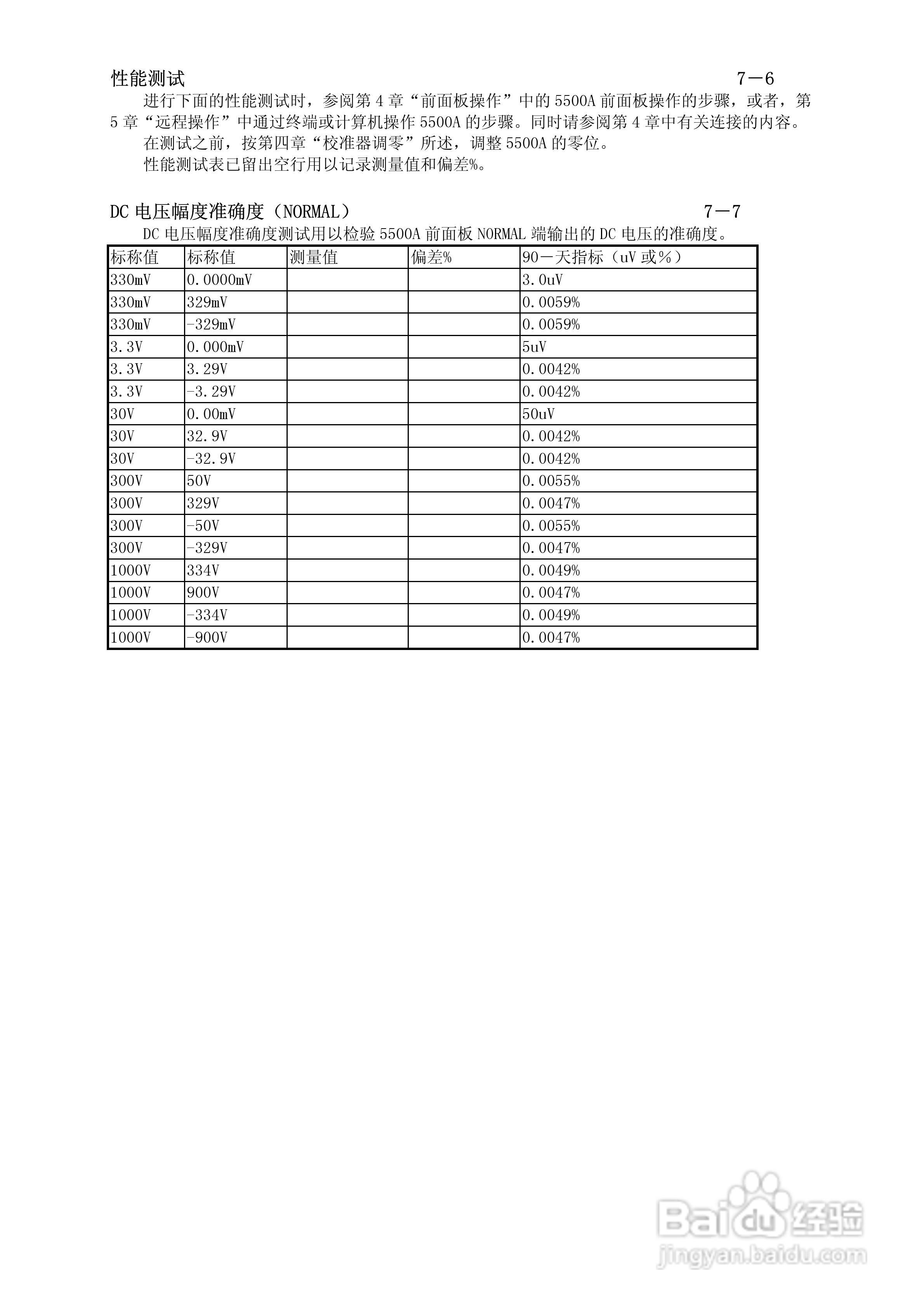 福禄克5500A校准器使用手册:[19]