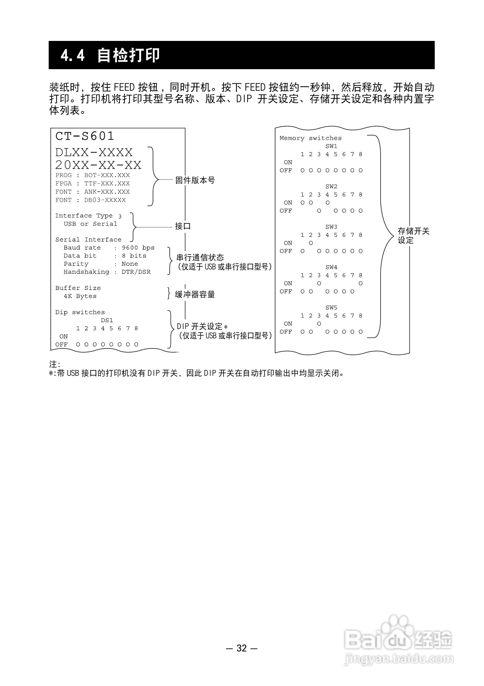 CITIZEN 热敏打印机model ct-s601 用户手册:[4]