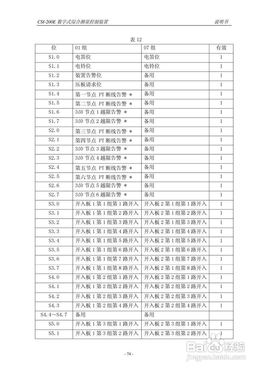 CSI-200E数字式综合测量控制装置说明书:[8]