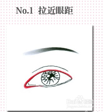 最容易上手的眼线基础画法，新手必备哦！