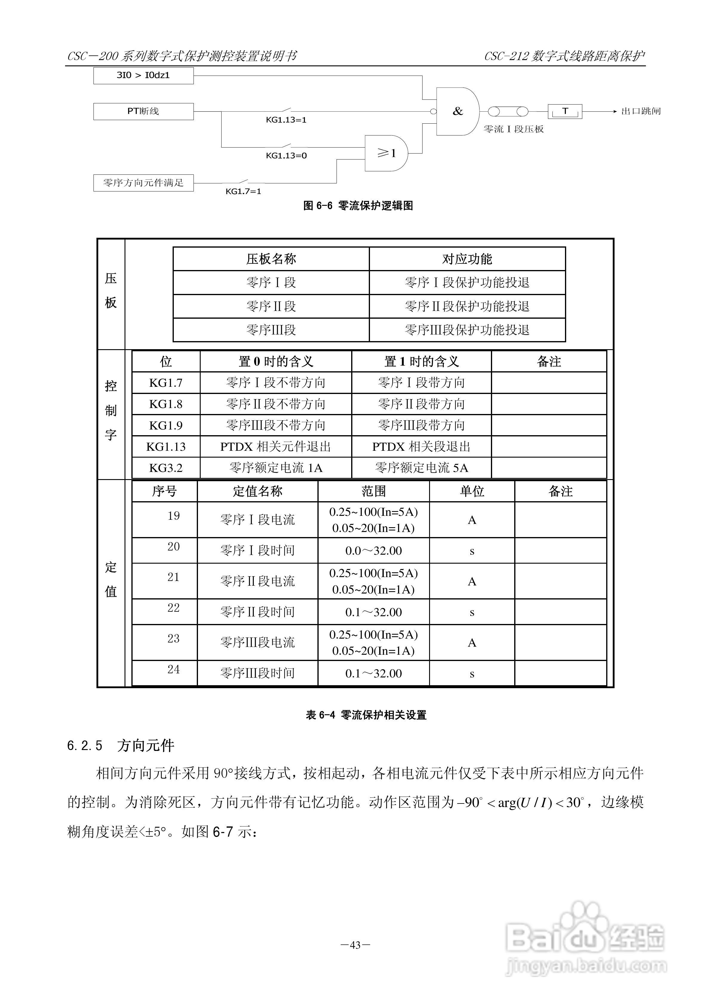 四方CSC-246数字式备用电源自动投入装置说明书:[6]