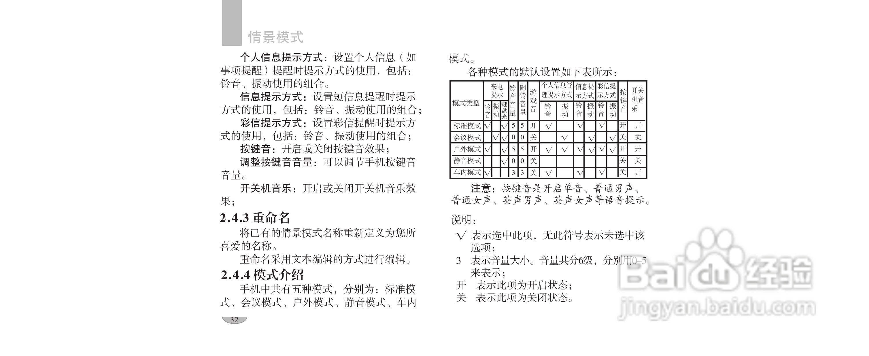 海尔手机F1100型使用说明书:[4]
