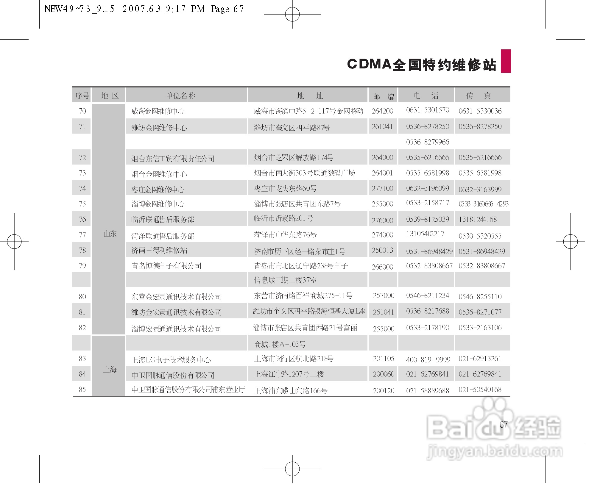 乐金手机LGC280型使用说明书:[7]