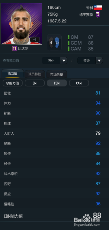 FIFA OL3标王赛季球员推荐(防守中场篇)