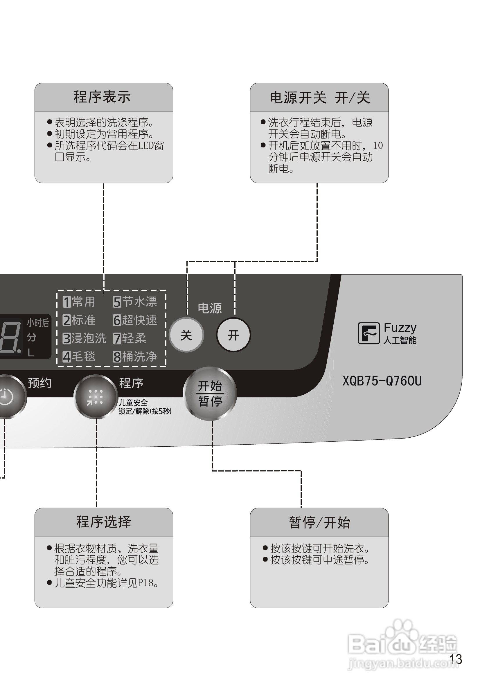 松下xqb75