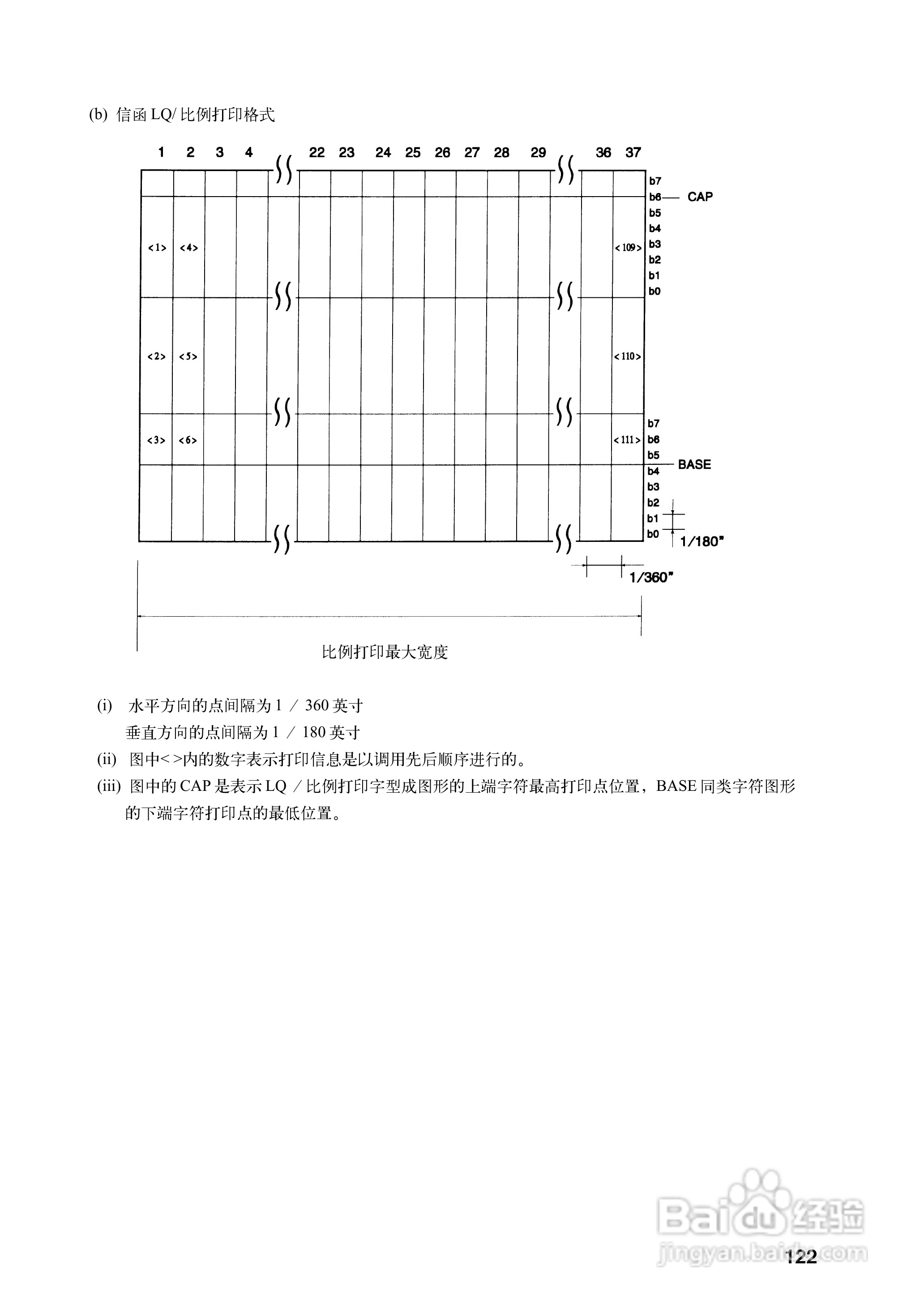 OKI MICROLINE 5340CⅡ宽行通用针式打印机使用说明书:[14]