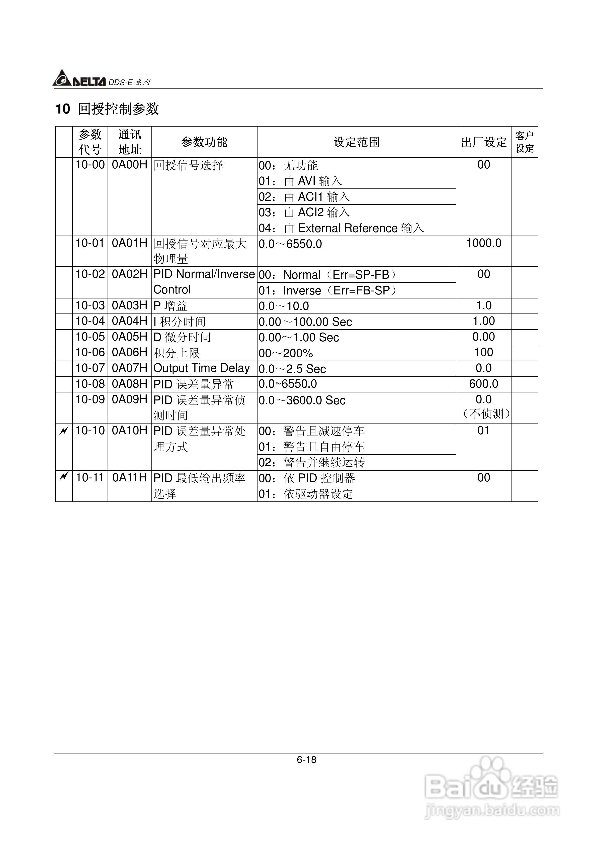 DDS-E专用型交流电机驱动器使用手册:[12]