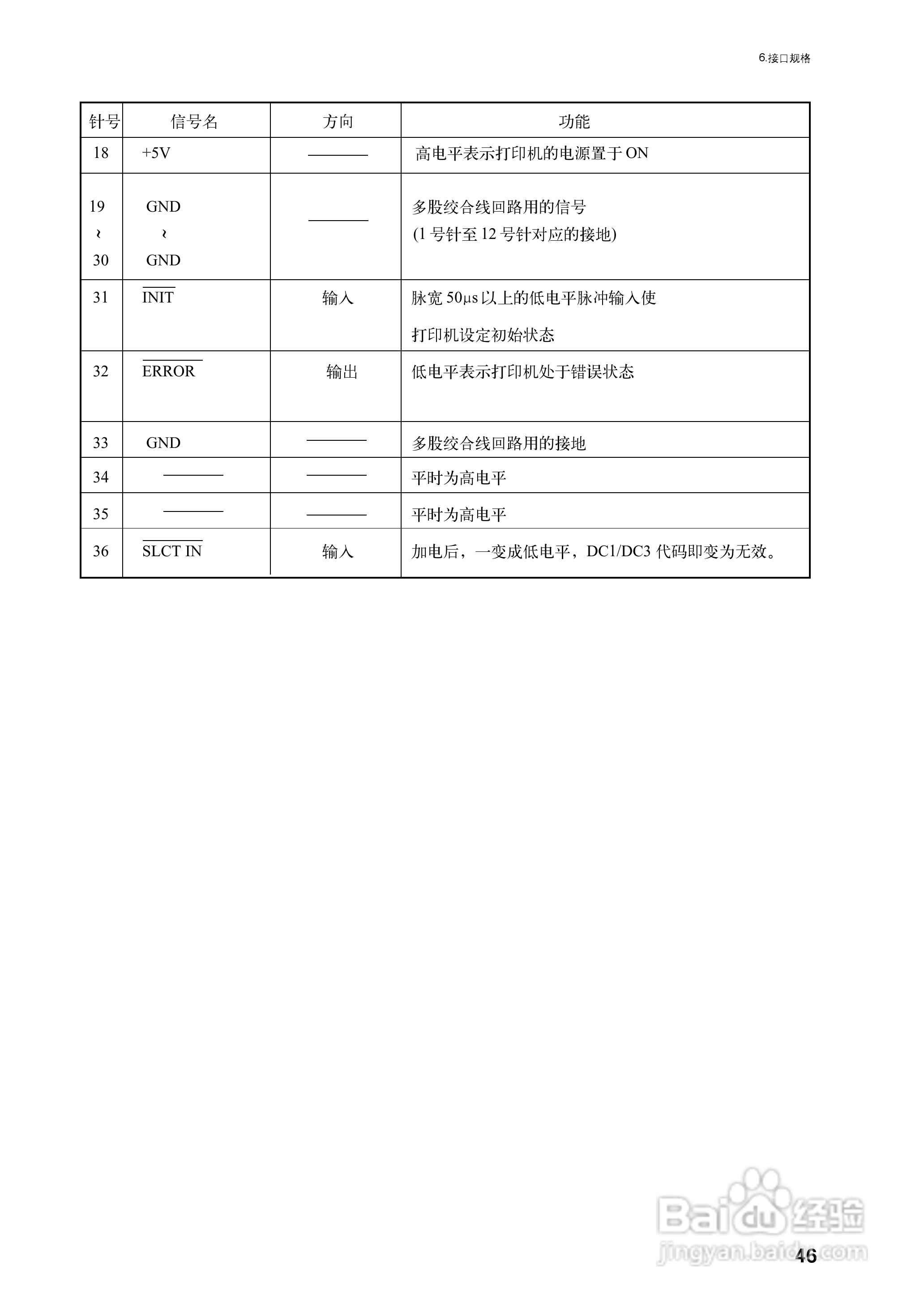 OKI MICROLINE 5340CⅡ宽行通用针式打印机使用说明书:[6]