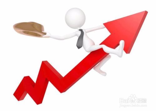 月薪20000怎么投资理财