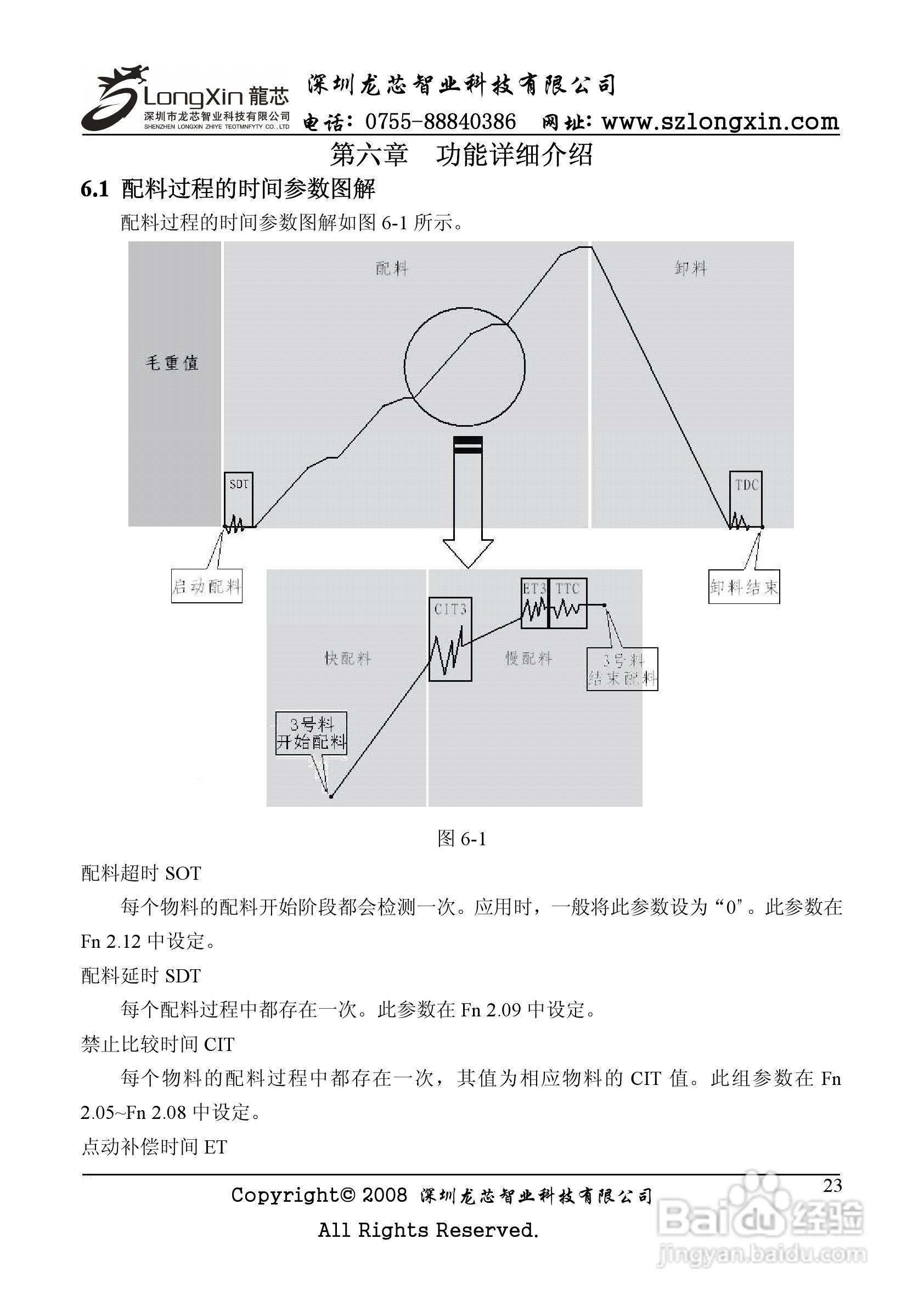 龙芯JY500A配料定量控制器说明书:[3]