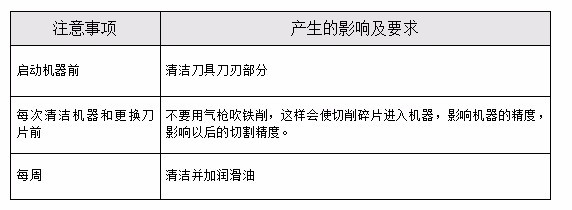 管道平口机的正确使用方法和保养