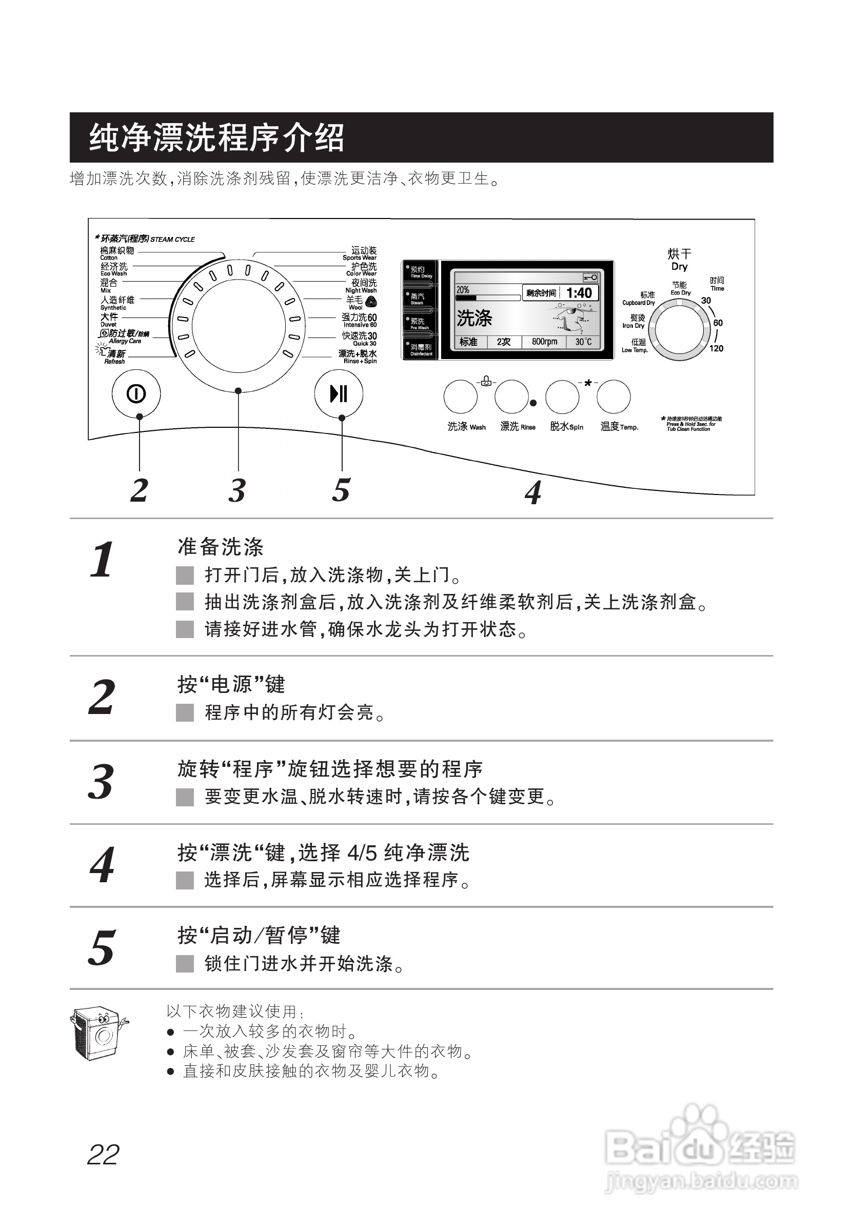 LG WD-A12355DS洗衣机使用说明书:[3]
