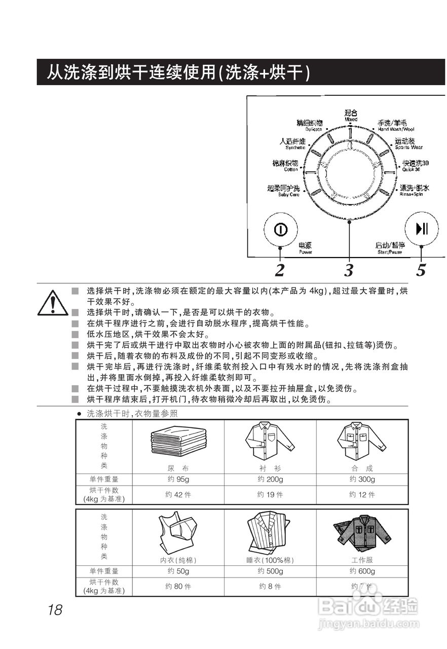 LG WD-A12220D洗衣机使用说明书:[2]