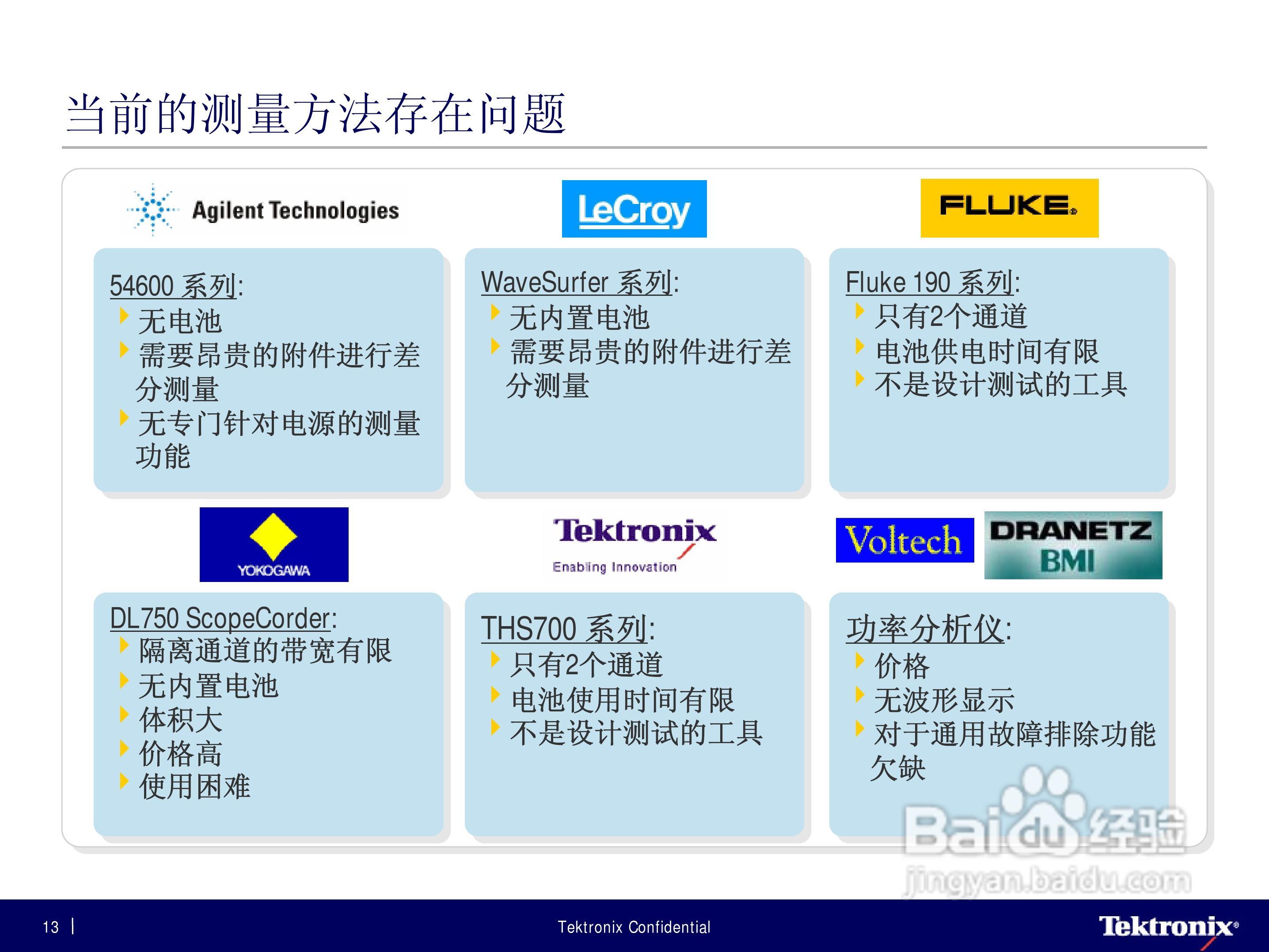 tektronix TPS2000 系列隔离通道示波器说明书:[2]