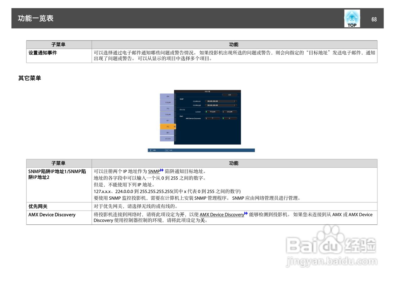 爱普生EB-C1925W投影机使用说明书:[7]