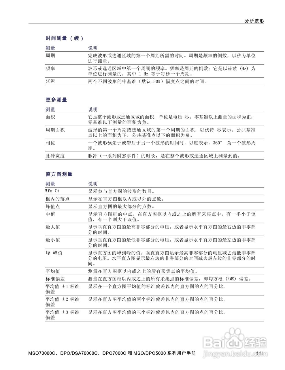 泰克DPO5034数字示波器用户手册:[14]