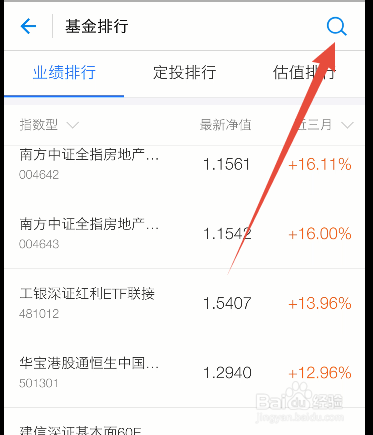 怎么看股怎么看应该买哪只股票