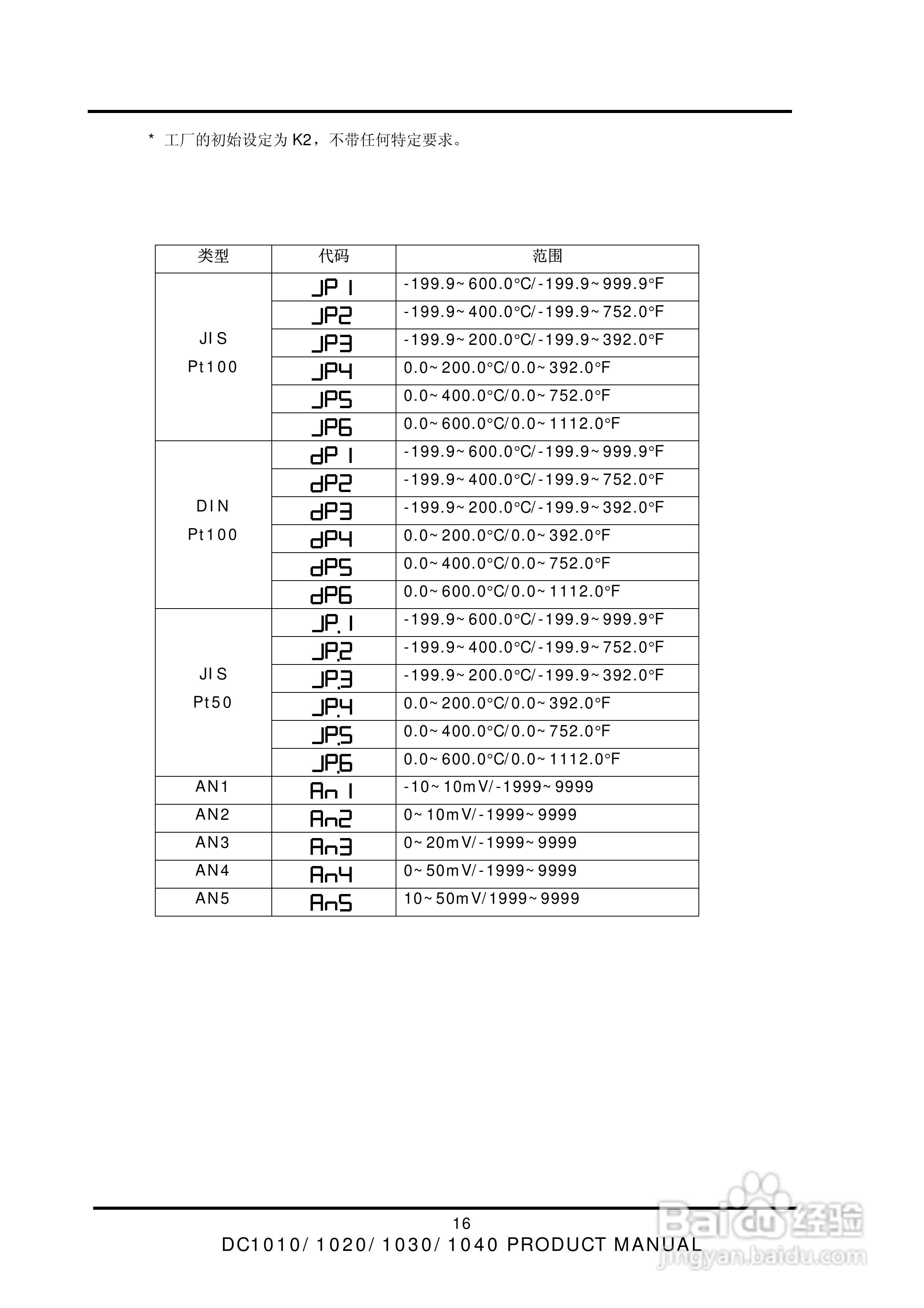 深圳天为DC1000系列霍尼韦尔温控器说明书:[2]