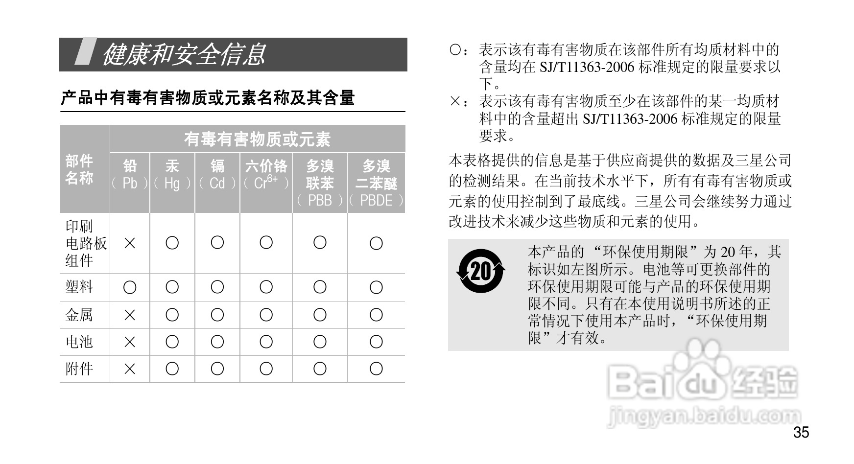 三星SGH-E838手机使用说明书:[4]
