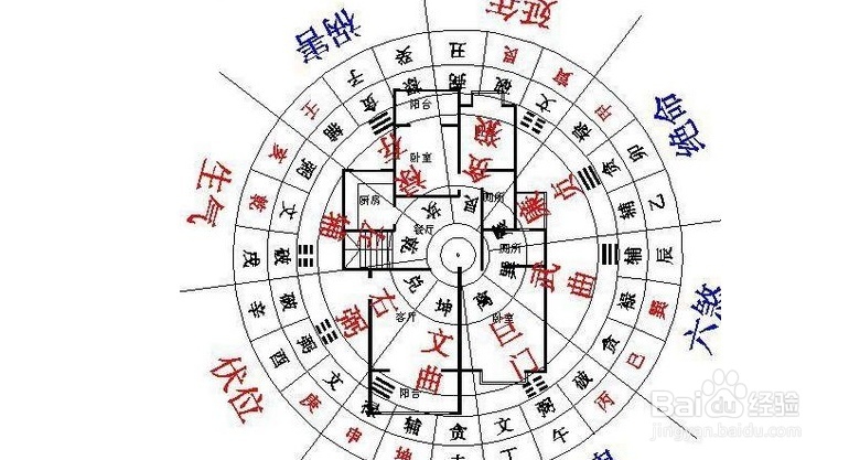 日柱看配偶长相