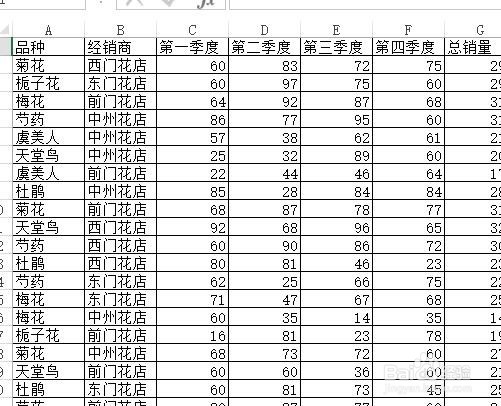 怎么用LEN函数来统计字符