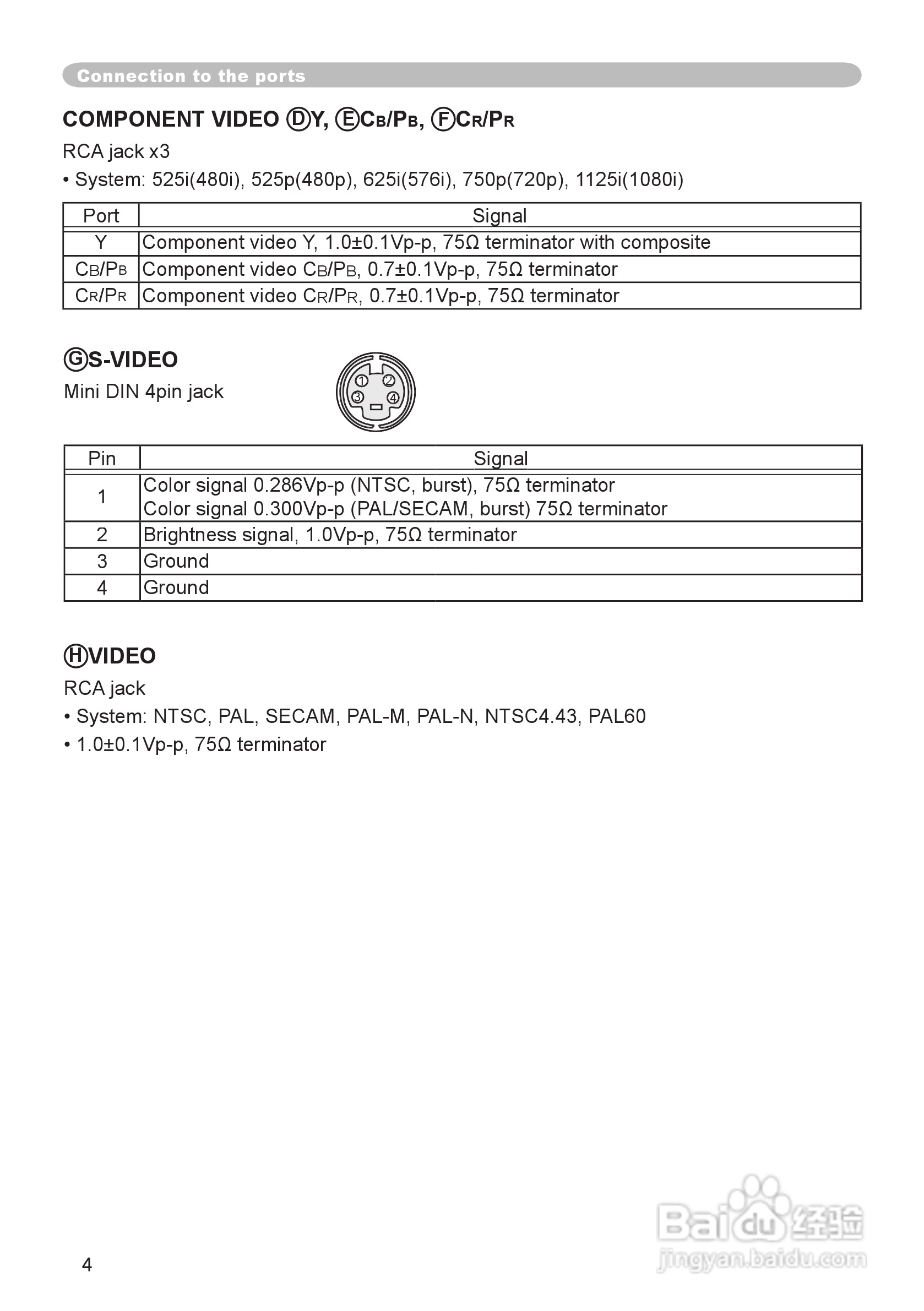 日立 CP-X444投影机说明书:[6]